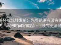 茶杯狐想转发前：先看范围有没有画线，再把时间写成起止（读完更清楚）