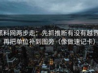 黑料网两步走：先抓推断有没有越界，再把单位补到图旁（像做速记卡）